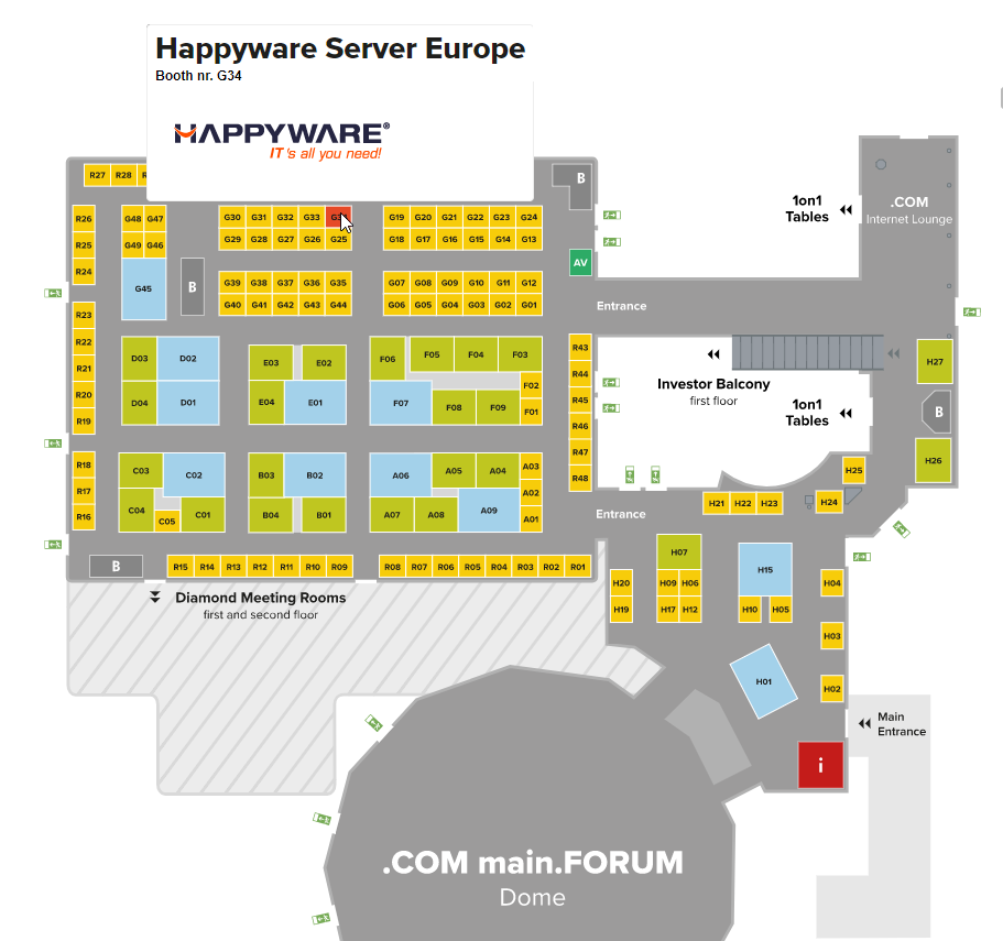 HAPPYWARE beim Cloudfest 2018